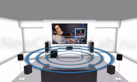 dolby atmos audio bed